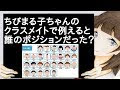 【人気ダウンロード！】 ちび まる子 クラス メイト 227123