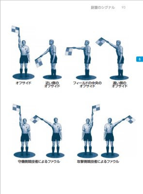 競技規則 ガイドライン側 に記載されている副審のシグナル ３級審判員の悩める日々