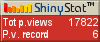 Free hitcounter