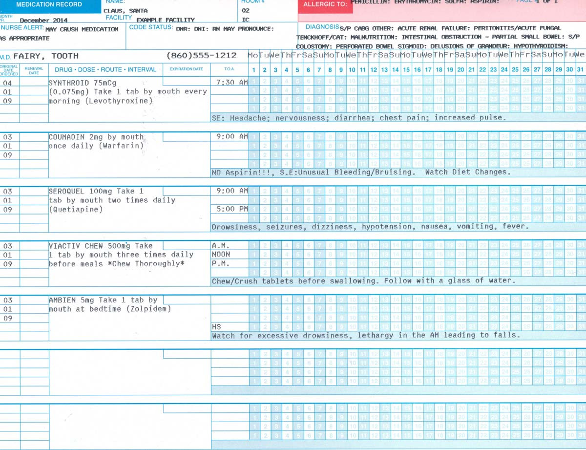 How To Request Your Medical Records San Diego Sharp