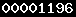 blogger statistics