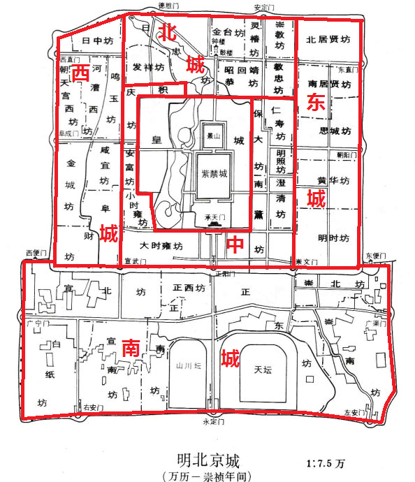 方舆 历史政区 明清北京城属的划分 Powered By Phpwind