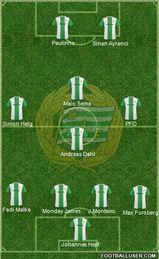 Hammarby