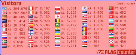 free counters