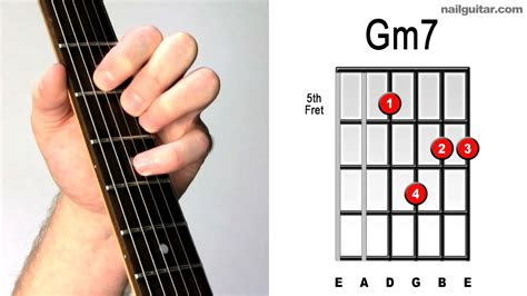 gm fast chord lesson electric chords super easy