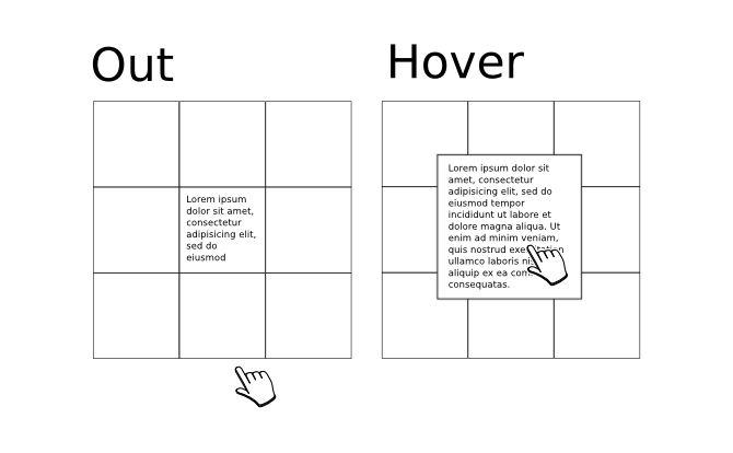 CSS Div Hover how to do I make Div s Hover effect? - CSS, XHTML