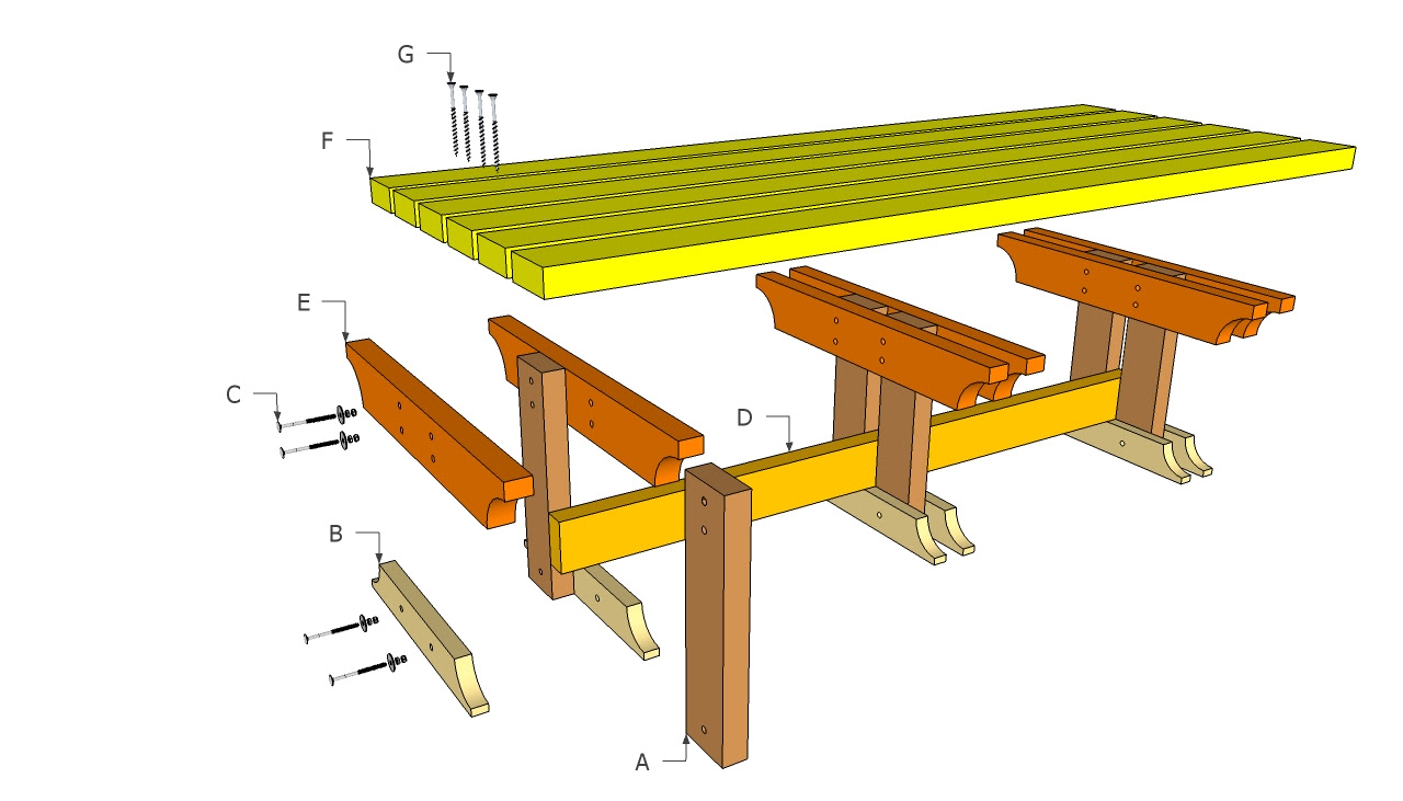 Outdoor Bench Plans | Free Outdoor Plans - DIY Shed, Wooden Playhouse ...