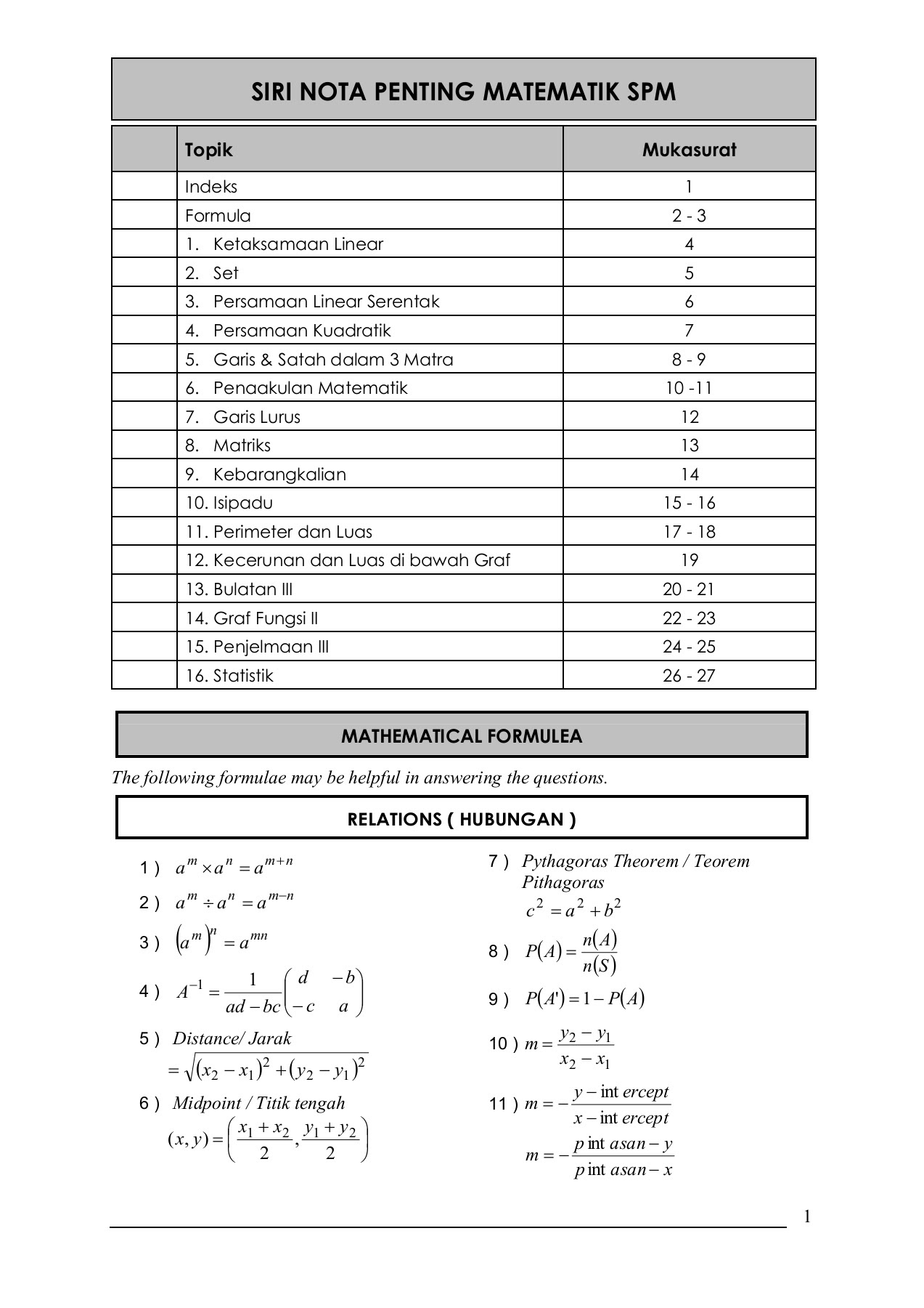 Rumus Nota Penting Matematik Spm Membalik Buku Halaman 1 28 Anyflip
