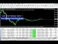 Currency Trading Site