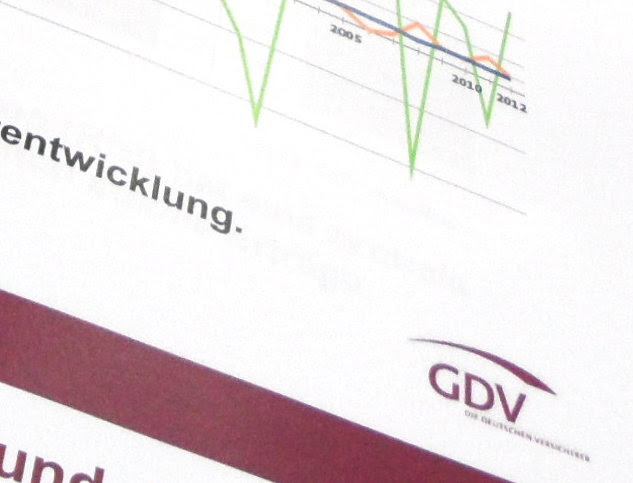 GDV Statistisches Taschenbuch der Versicherungswirtschaft 2014