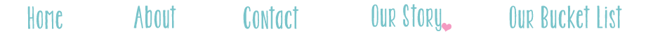 click map