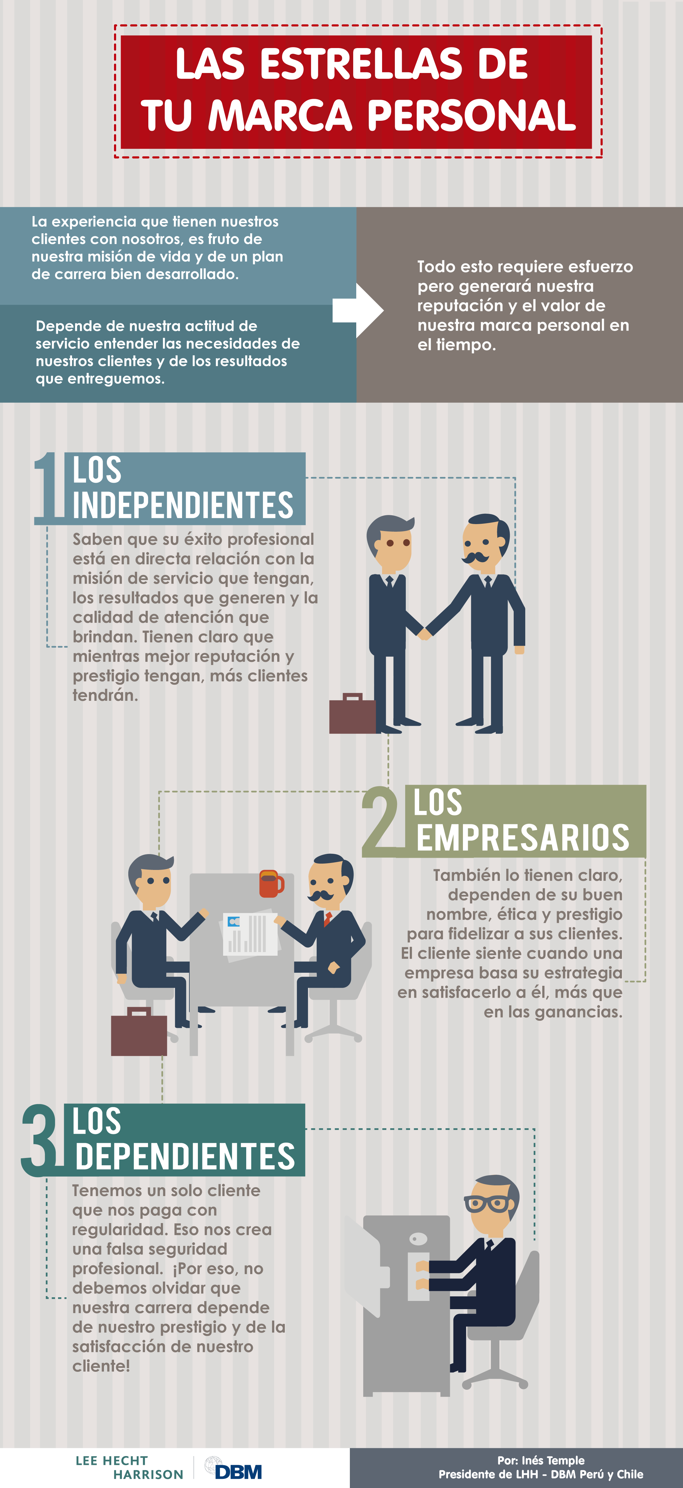 Las estrellas de tu Marca Personal