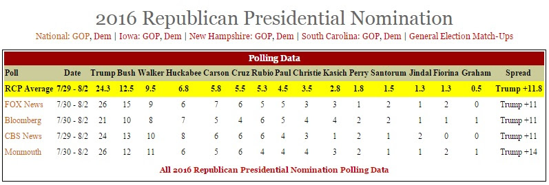 RCP2.jpg