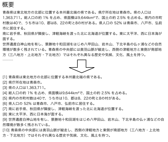 E ラーニング用問題自動生成サービスの制作と評価