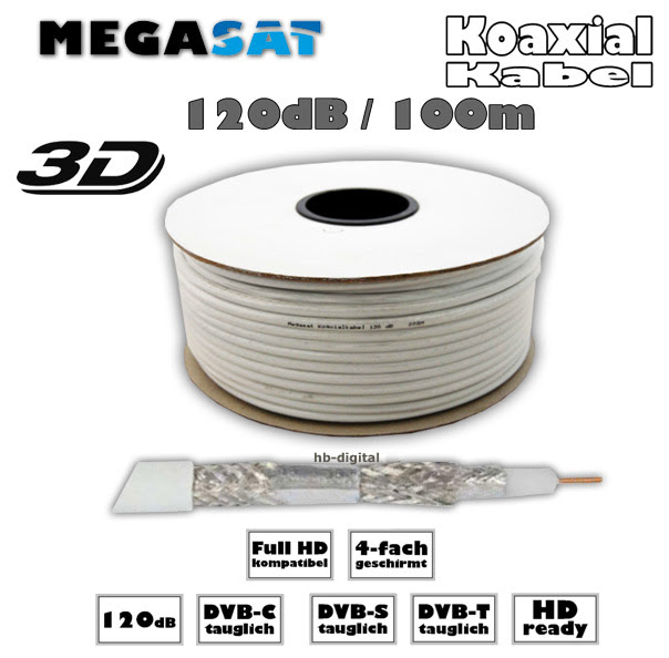 Kabel Oder Sat mantelstromfilter sat koax antennenkabel Kabel Oder Sat mantelstromfilter sat koax antennenkabel