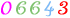 Web Counter Code