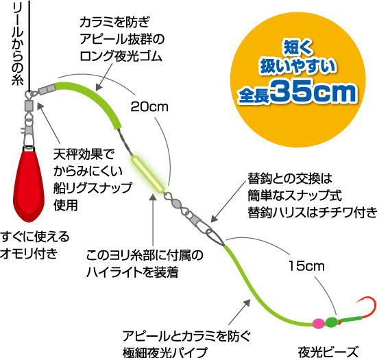 夜釣りアナゴ完全セット 株式会社オーナーばり 海釣り仕掛け 投げ釣り仕掛け 釣り針 淡水仕掛けなど 釣具全般商品を製造 販売