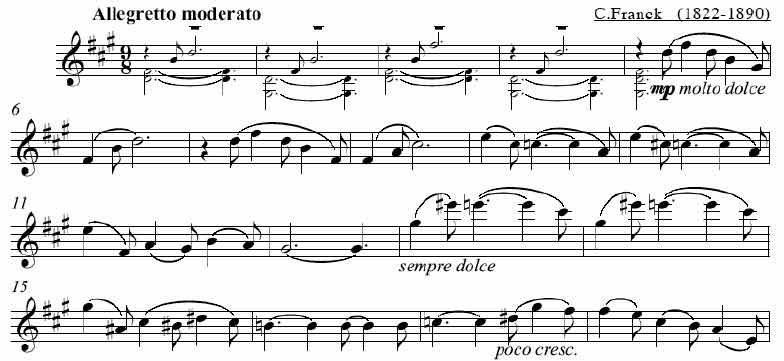 セザール フランクの音楽的スタイル