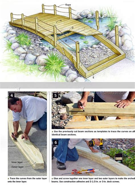 woodworking plans router