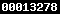 blogger statistics