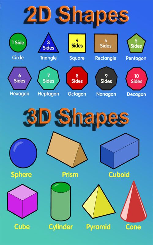 2d shapes three dimensional objects miss a 4t