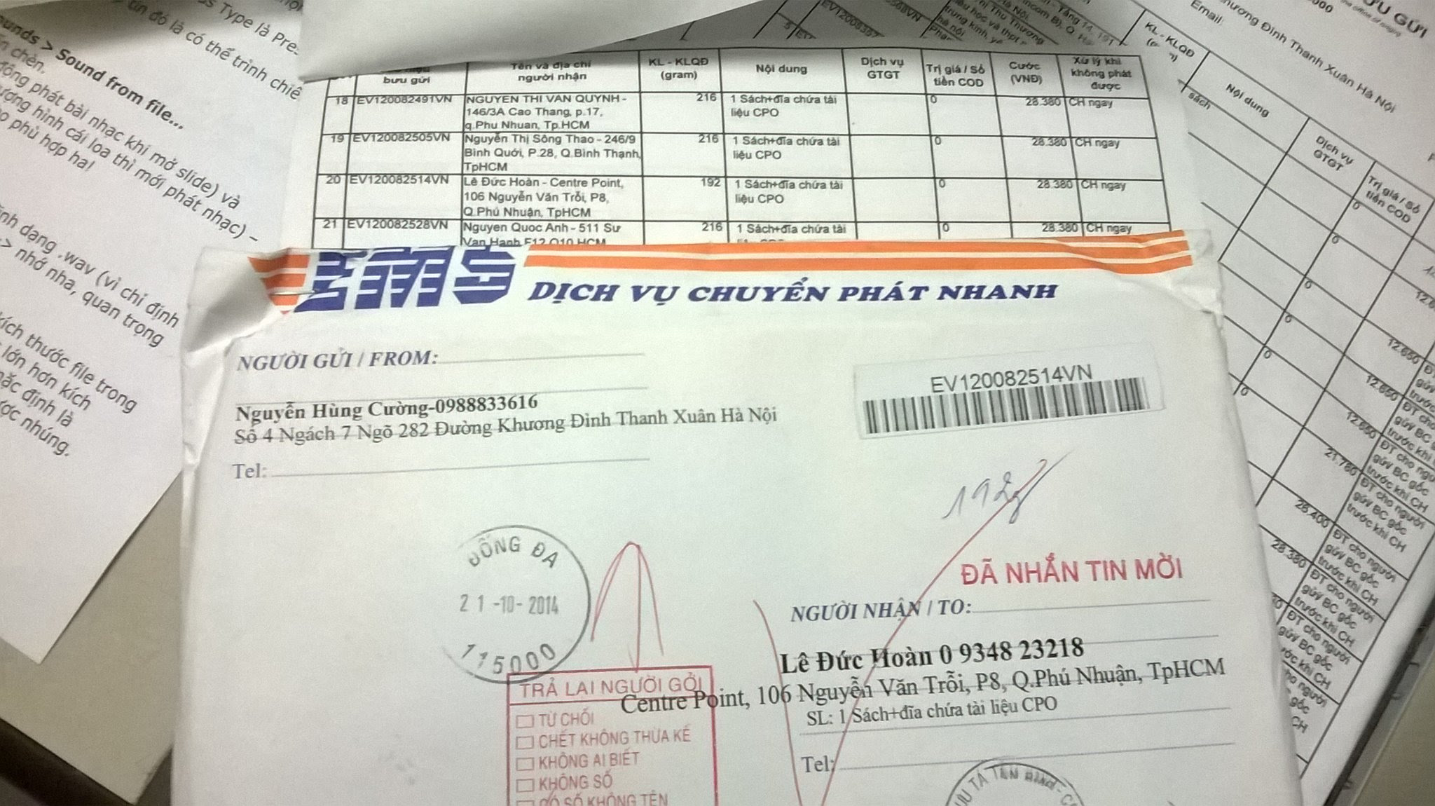 leduchoan buukienchuyenhoan Sách Blog Nhân sự bị chuyển hoàn và các lưu ý