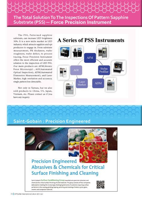 Clean the charging contacts on the back of . http://www.gogofinder.com.tw/books/pida/1/ OPTOLINK 2013