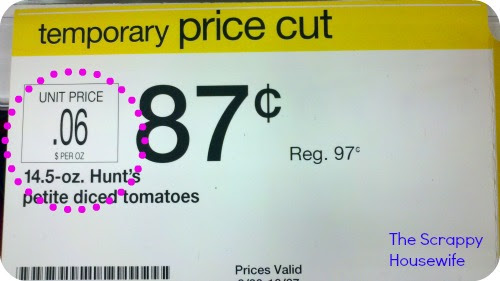 Unit Price (And Why it's Important) - The Message in the Mess