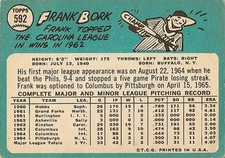 #592 Frank Bork (back)