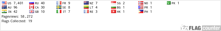 Flag Counter