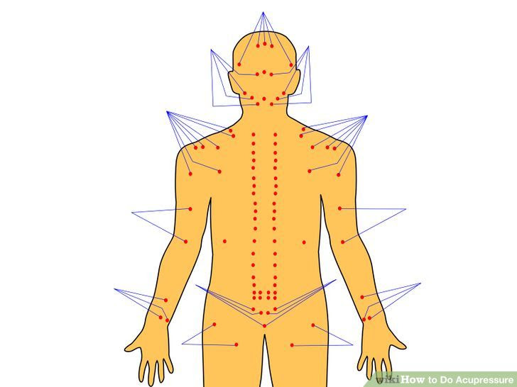 Do Acupressure Step 1 Version 2.jpg