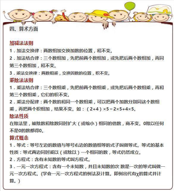小学数学1 6年级公式大全 快让孩子完整掌握