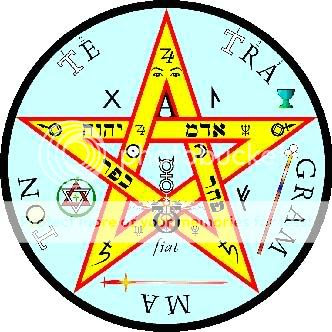 Tetragrammaton