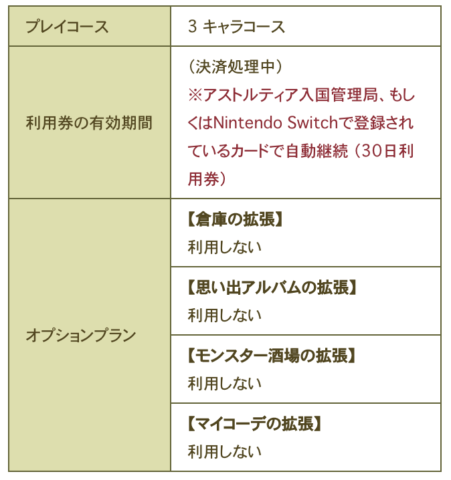 倉庫を圧迫するゼルメア装備を整理 捨てるべきゼルメア装備を判断する方法 ドラクエ攻略 気持ちはガチ勢