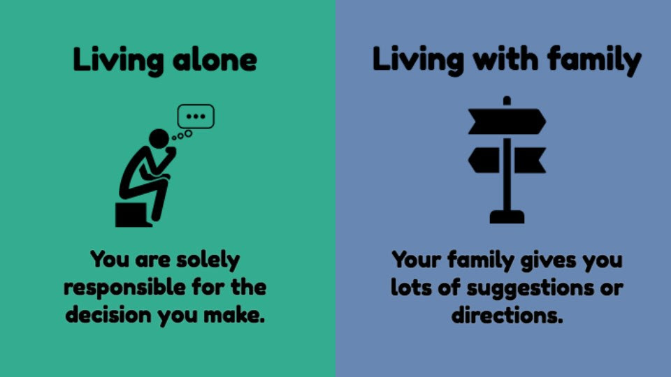 live alone 5