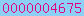 hit counter for blogger