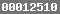blogger web statistics