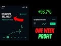Can Bitcoin Reach 1 Million Us Dollars? - Bitcoin to become superior to gold after halving : We can call this bitcoin's viral marketing loop.