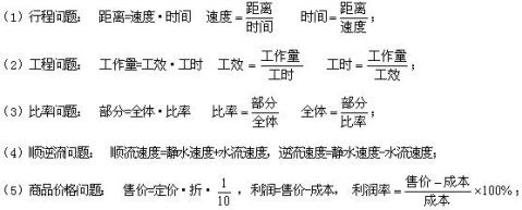 初一数学上册第三单元一元一次方程知识点归纳及测试题 1 4100字 范文118