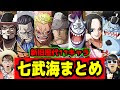 [最も欲しかった] ワンピース の メンバー 266417