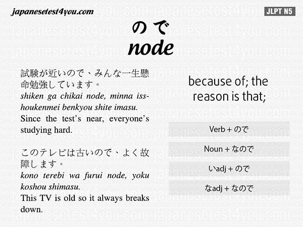 Learn Japanese N5 Grammar – Japanesetest4you.com