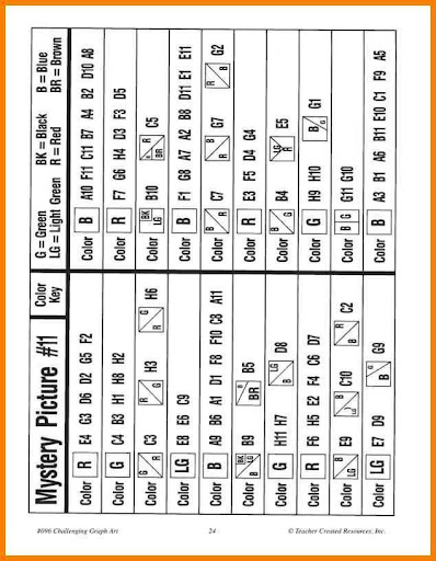 B-coloring Of Graphs