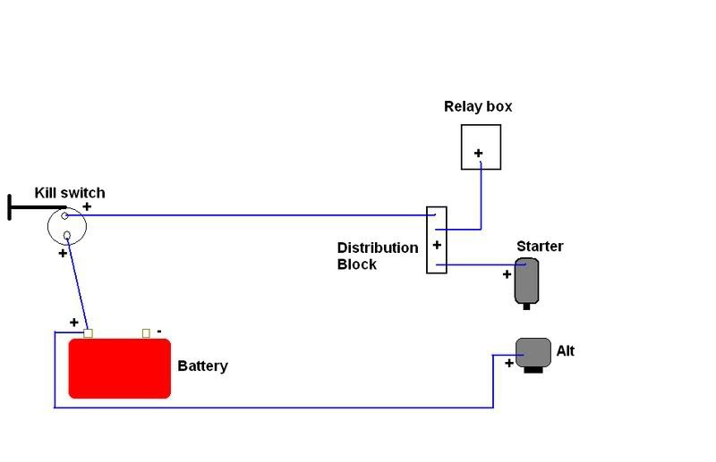 Motorcycle Rotating Killswitch Wiring Diagram