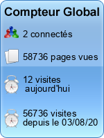 Compteur Global gratuit sans inscription