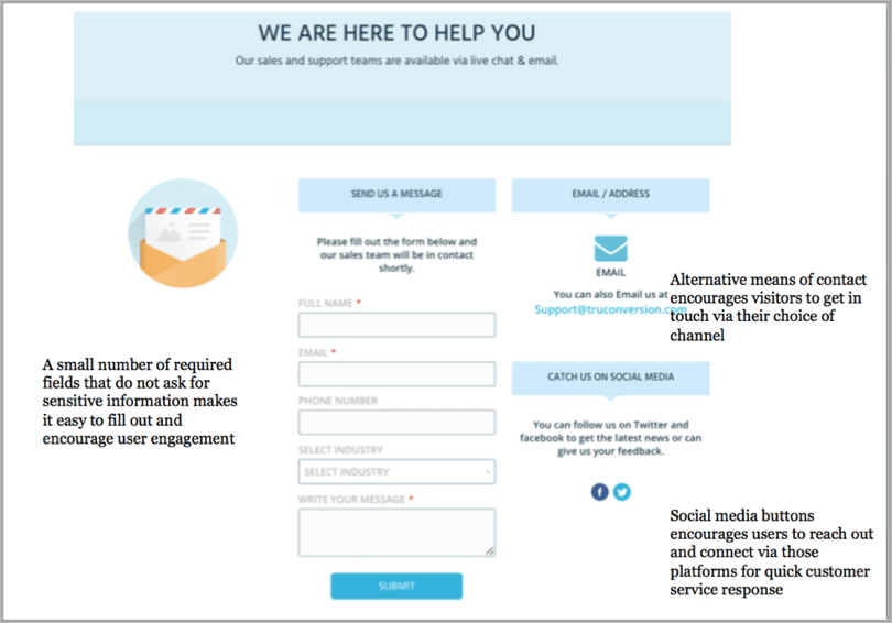 Contact page example of how to improve your SEO