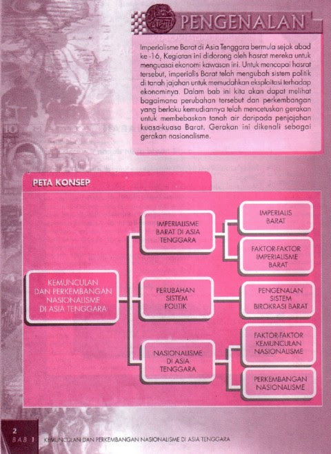 Buku Teks Sejarah Tingkatan 5 Bab 1  Buku teks sejarah tingkatan 1
