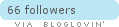 Follow on Bloglovin