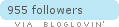 Follow on Bloglovin
