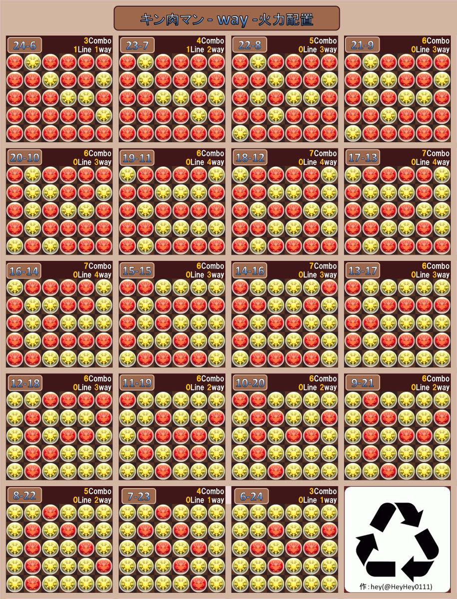 パズドラ 最大火力配置 4つ消し 2way パズま