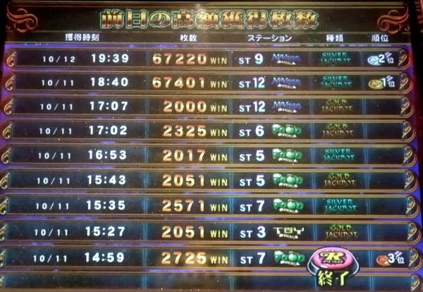 グランドクロスクロニクル 1 514win獲得 北斗の拳 Battle Medalをプレイ まったりメダルゲームな日々